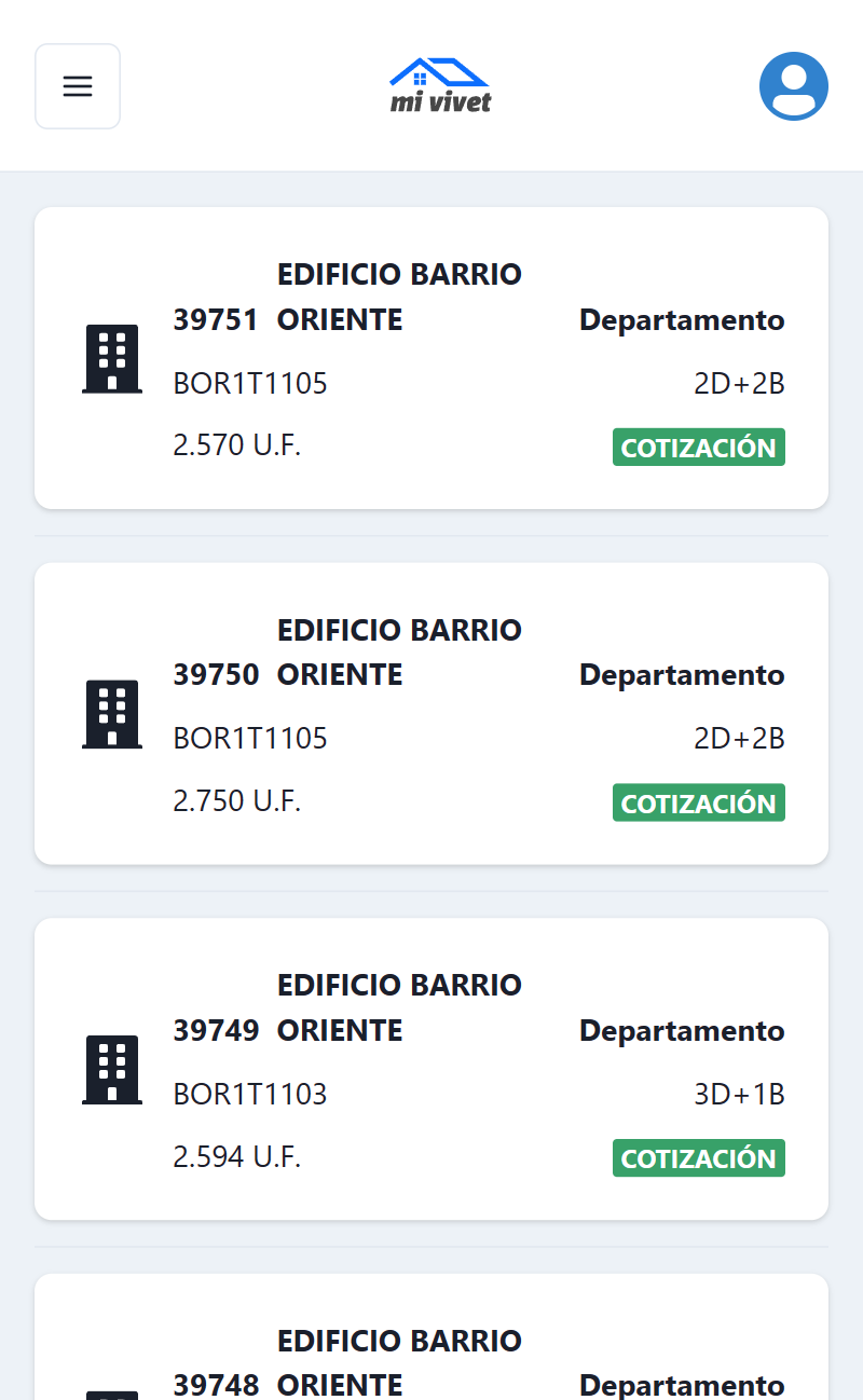 Mi Vivet Oportunidades