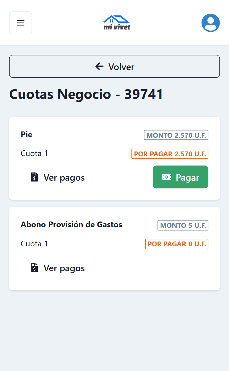 Mi Vivet Cuotas