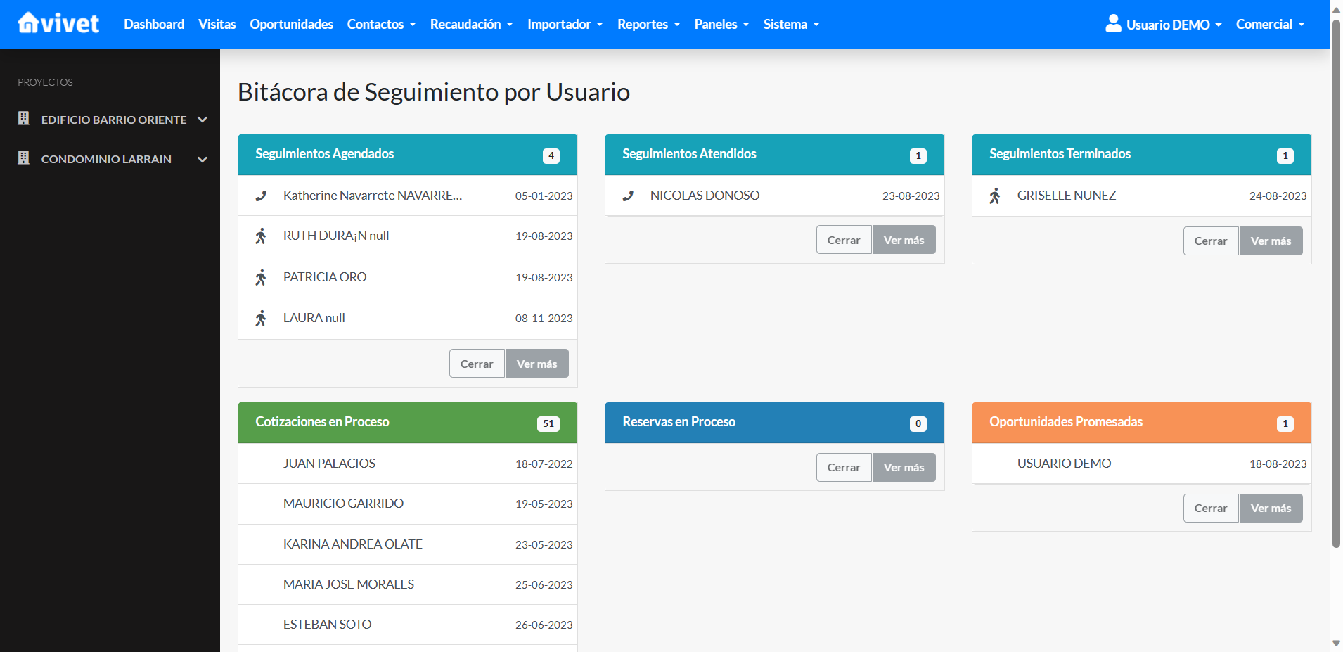 Vivet Comercial Seguimiento
